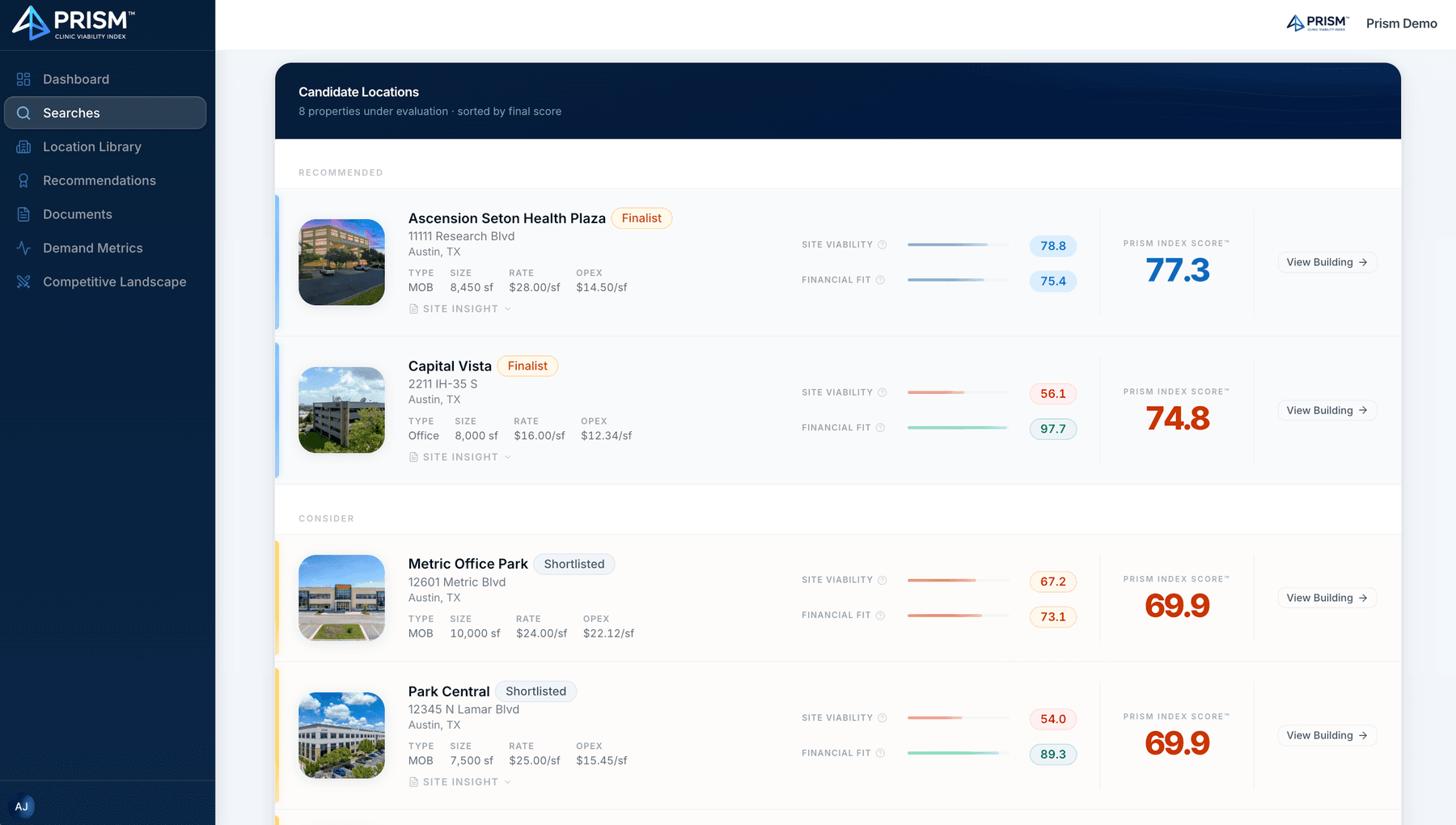 Prism candidate comparison — properties ranked by PRISM Index with site viability and financial fit.